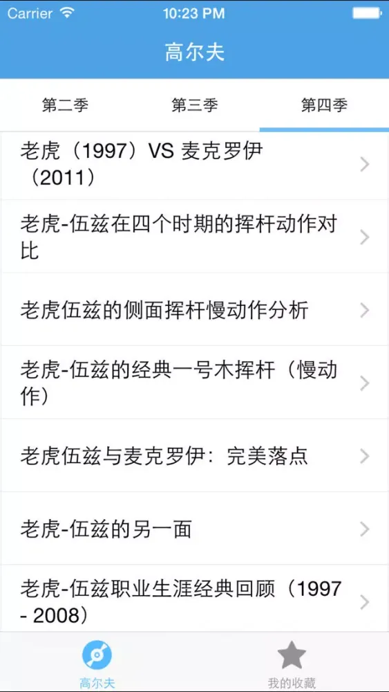 تصاویر 学打高尔夫－教您怎么打高尔夫