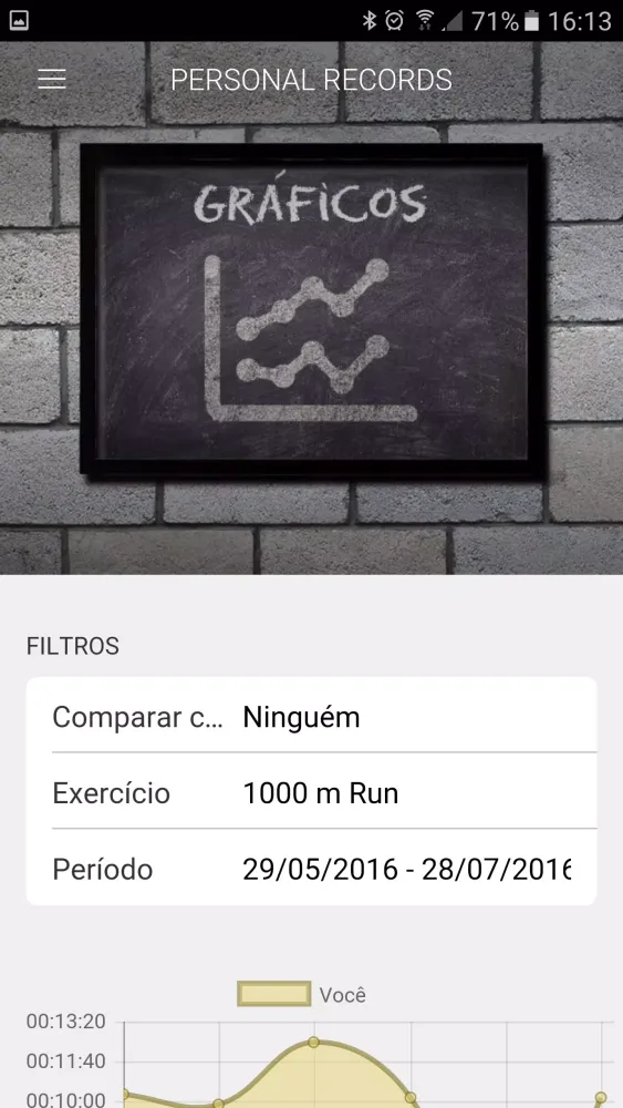 Capturas de tela do CrossFit Caxias do Sul