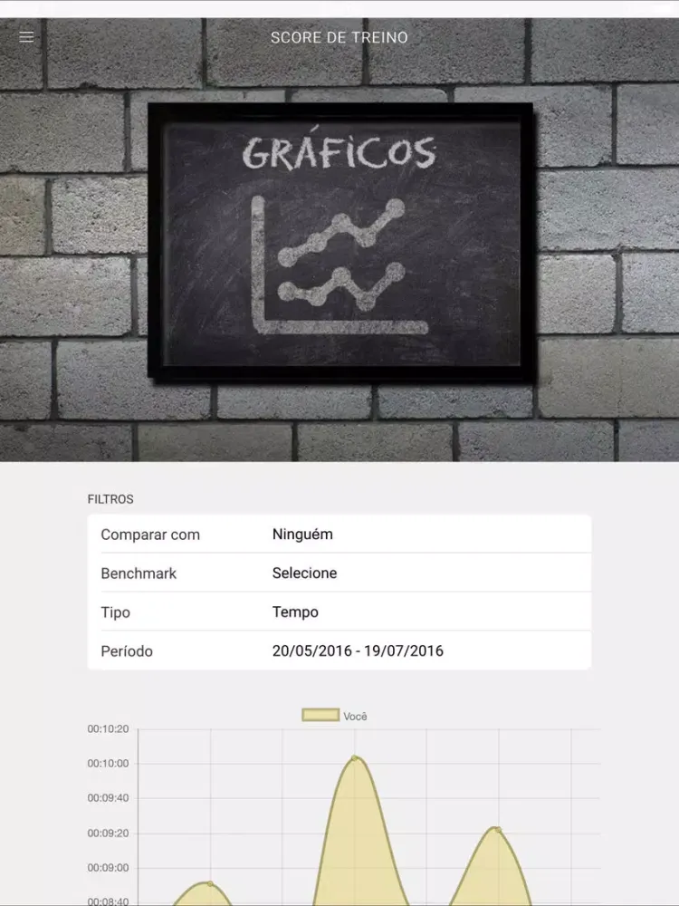 Tangkapan skrin CrossFit Indaiatuba iPad 