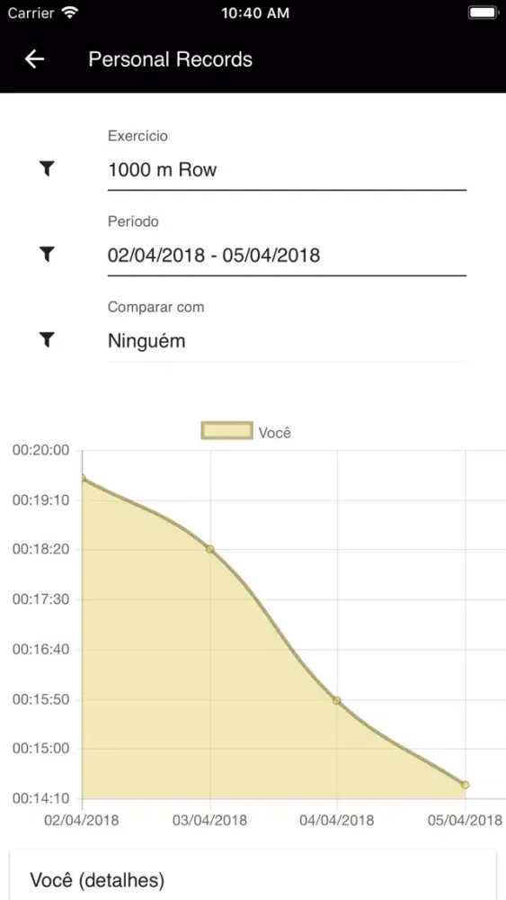 CrossFit São Caetano应用截图