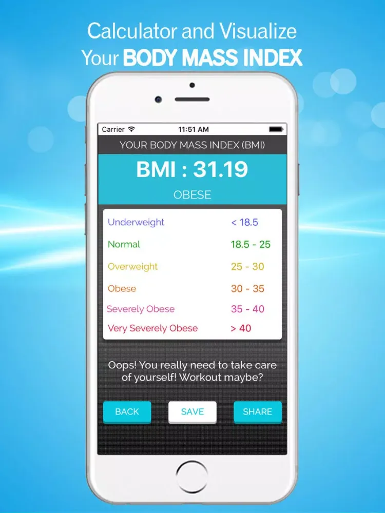 تصاویر BMI Calculator & Weight Loss iPad 