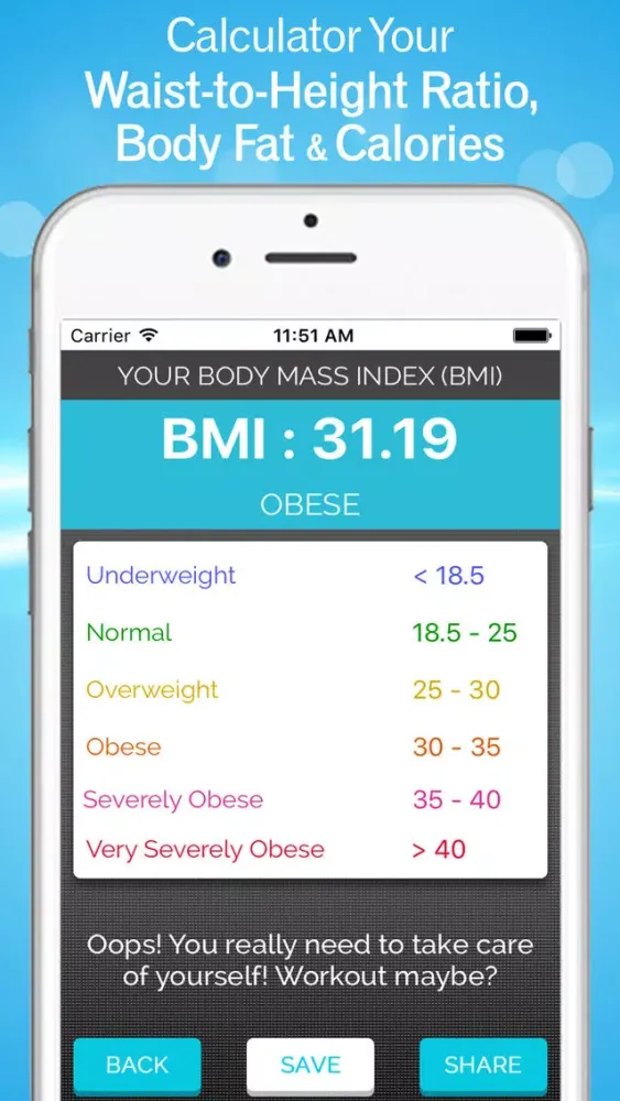 تصاویر BMI Calculator & Weight Loss