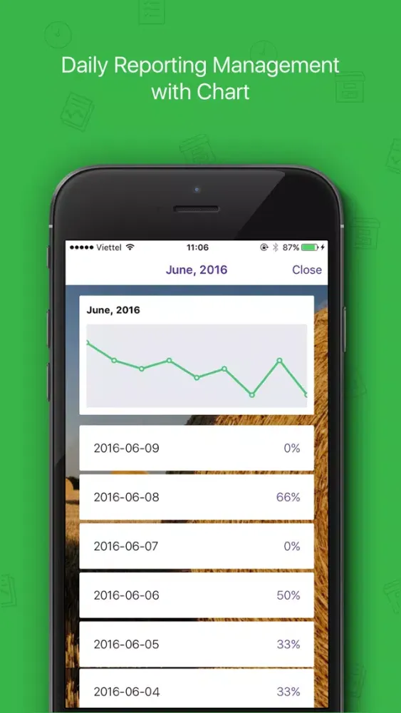 Do It Now: To-do list & Tasks management স্ক্রিনশট