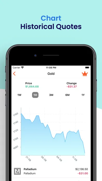 GoldNow - Gold Price Live Screenshots