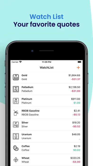 GoldNow - Gold Price Live Screenshots