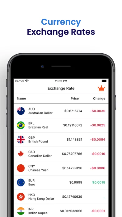 GoldNow - Gold Price Live Screenshots