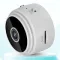 Mini A9 IP Camera Guide