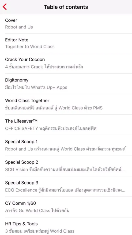 What'z Up+ Screenshots