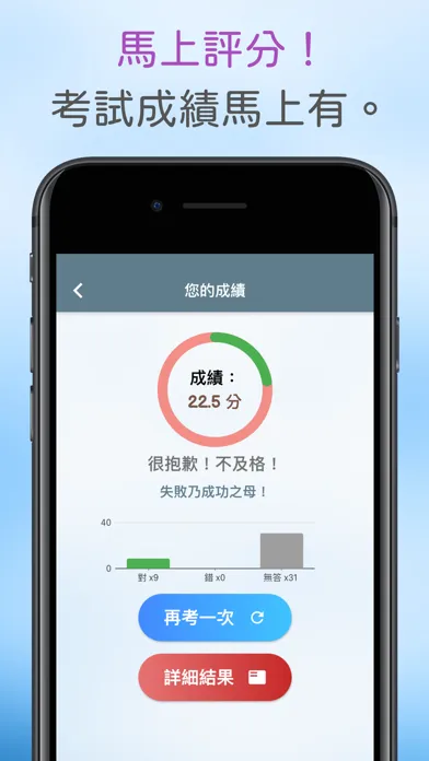 Capturas de tela do 輕輕鬆鬆考駕照-臺灣汽車駕照筆試題庫2020