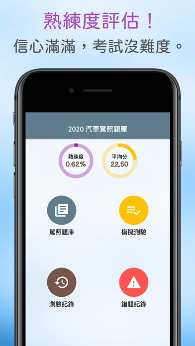 Capturas de tela do 輕輕鬆鬆考駕照-臺灣汽車駕照筆試題庫2020