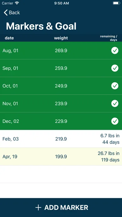 Obtain: Weight Tracker स्क्रीनशॉट