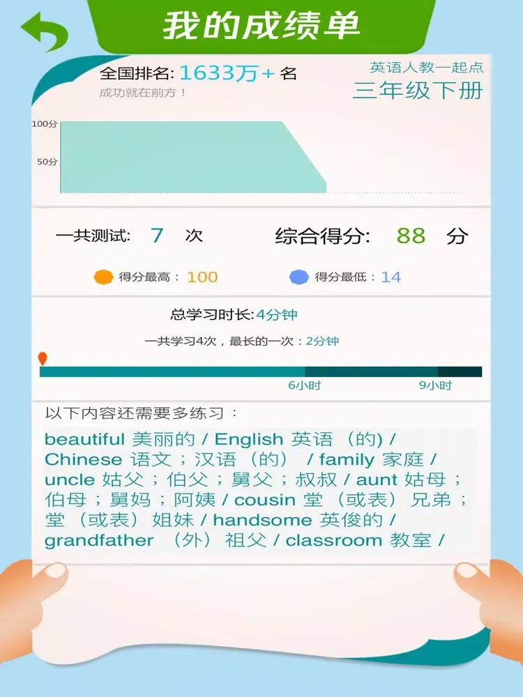 Capturas de tela do 闽教版小学英语 - 四年级英语上册 iPad 