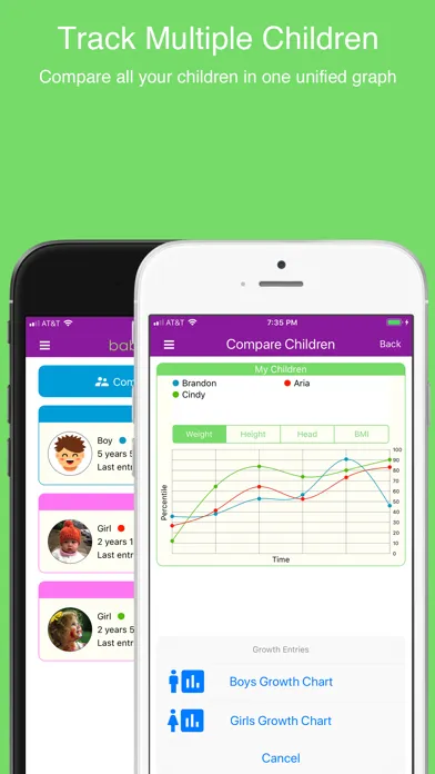 Скриншоты Baby Growth Chart Percentile