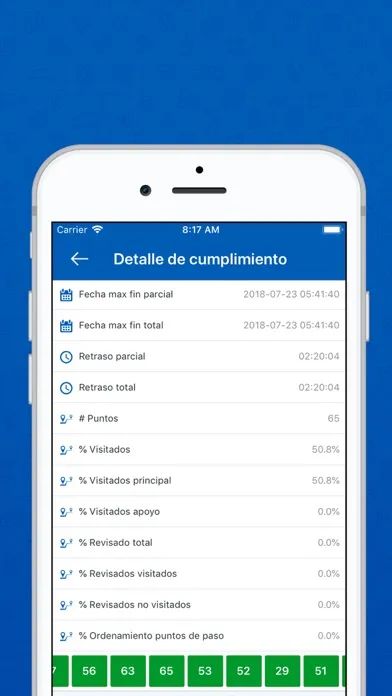 GuardianGPS سکرین شاٹس