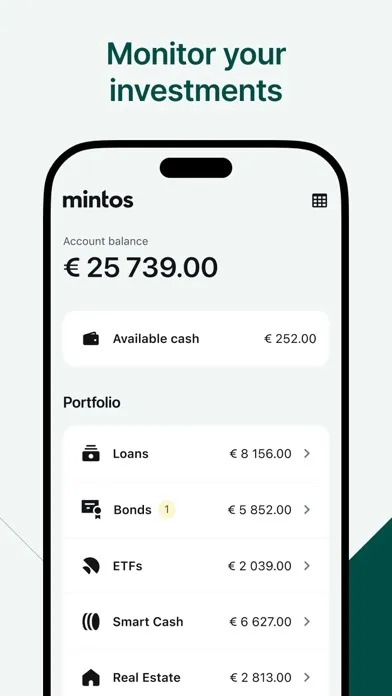 Mintos Screenshots