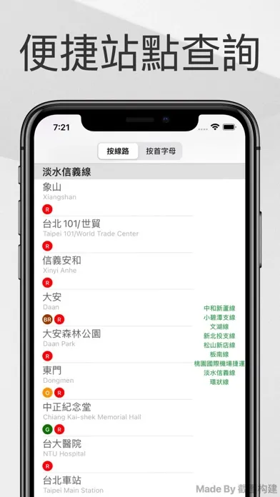 Taipei MRT Travel Guide Screenshots