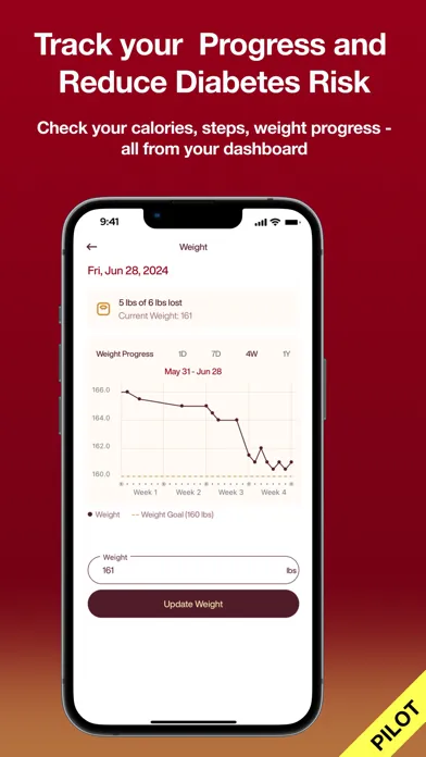 Ảnh chụp màn hình của MiPHR Prediabetes Mobile App