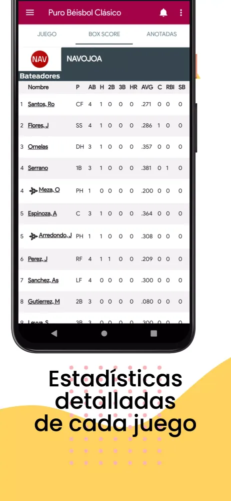 Tangkapan skrin Puro Béisbol Clásico