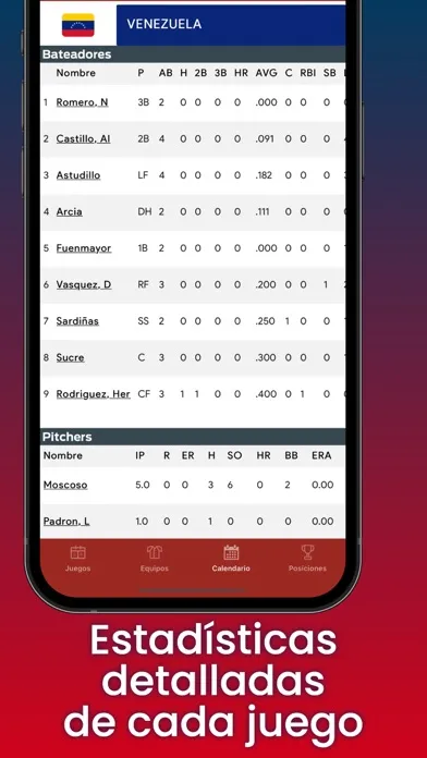 صور Puro Béisbol Venezuela