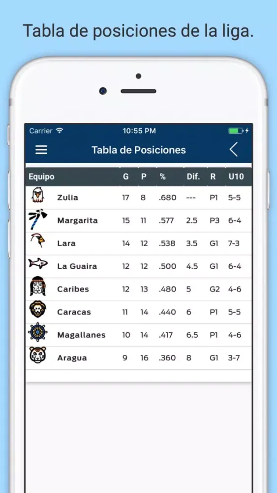 Magallanes 2019-2020 سکرین شاٹس