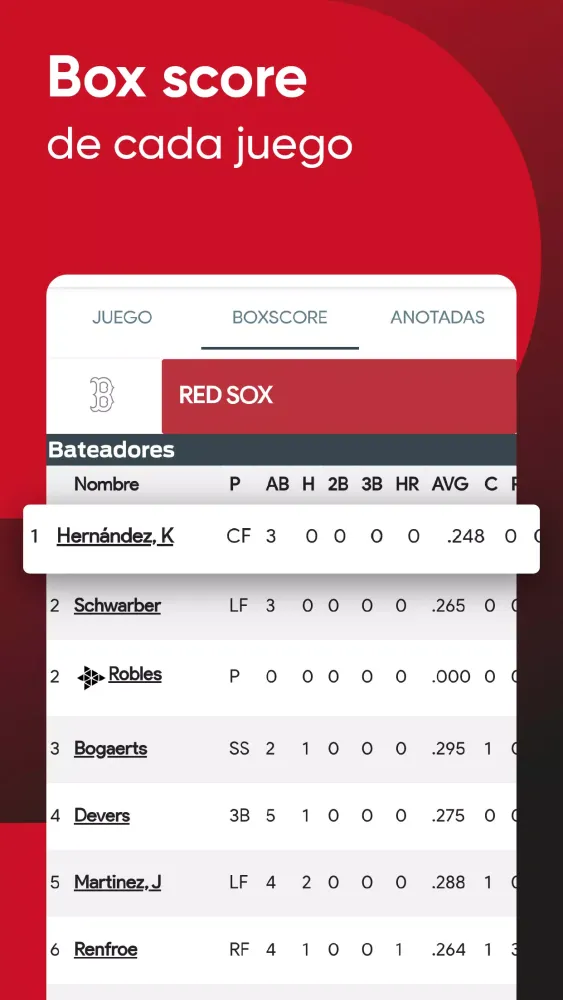 Capturas de tela do Puro Béisbol Dominicana