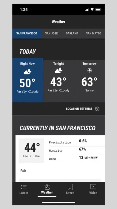 تصاویر KRON4 News - San Francisco