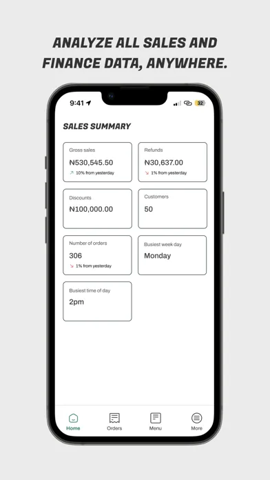 Mira - Dashboard Screenshots