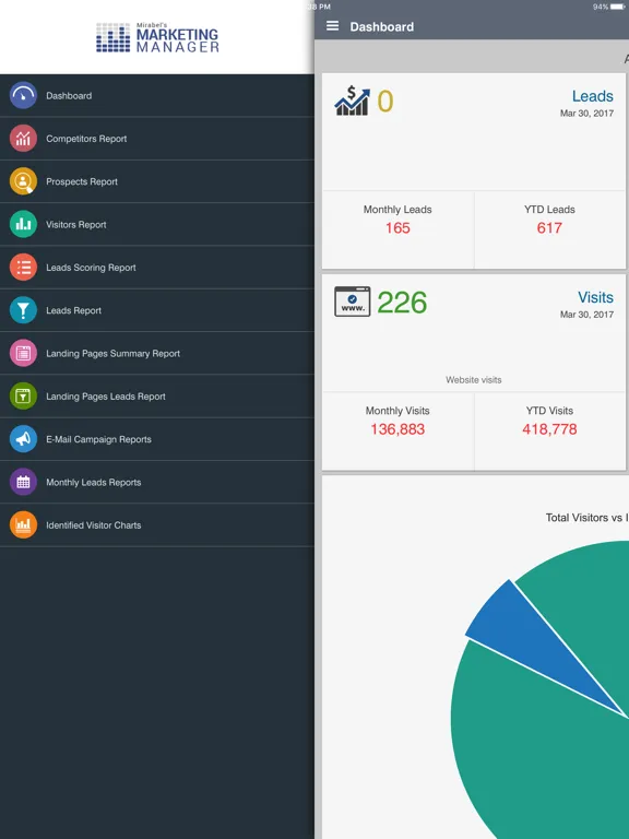 Marketing Manager iPad  স্ক্রিনশট