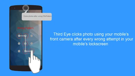 Third Eye - Intruder Detection Screenshots