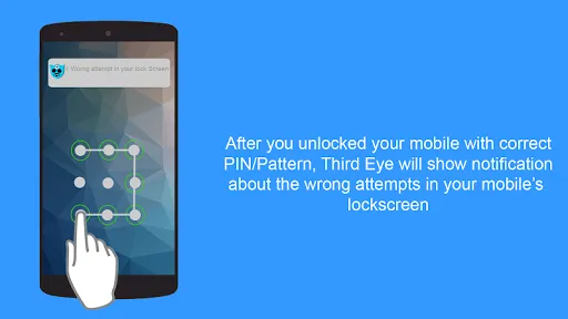 Third Eye - Intruder Detection Screenshots