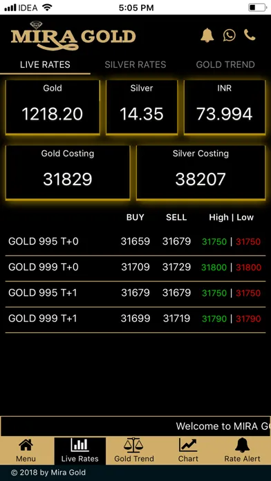 ภาพหน้าจอของ MIRA GOLD