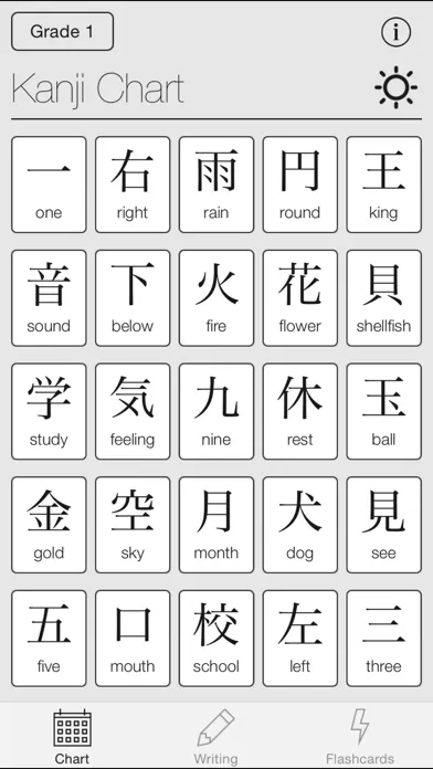 Captures d'écran de Mirai Kanji Chart - Japanese Kanji Writing Study Tool