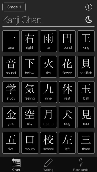 Captures d'écran de Mirai Kanji Chart - Japanese Kanji Writing Study Tool