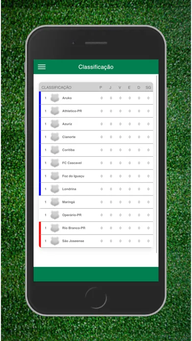 Screenshot di Placar Paranaense 2024