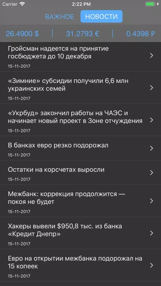 تصاویر Minfin UA