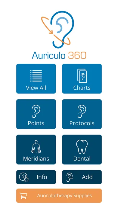 Auriculo 360 - The Living Ear स्क्रीनशॉट