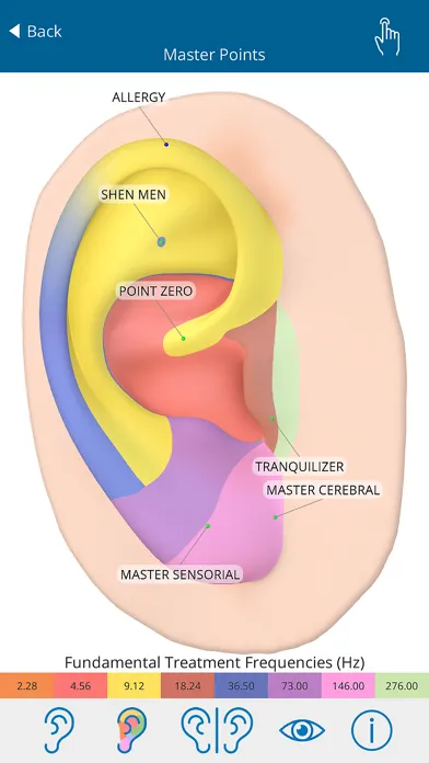Auriculo 360 - The Living Ear स्क्रीनशॉट
