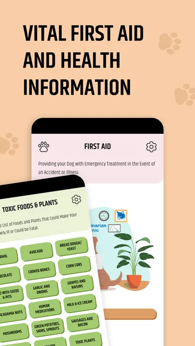 Dog & Puppy Care: Pet Pawtal應用截圖