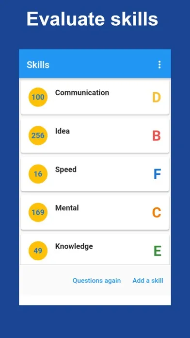 Tangkapan skrin Self-Analysis-Game : MiruScore