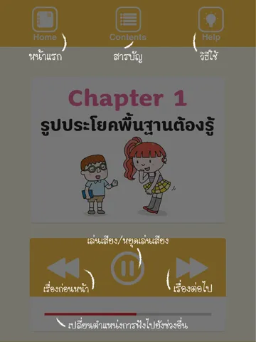 ภาษาอังกฤษพูดได้ชิลชิล iPad  スクリーンショット