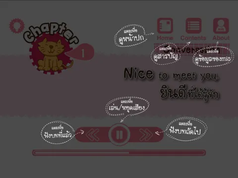 English Conversation for Everyday Usage iPad  スクリーンショット