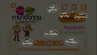 Скриншоты Frequently Used English Questions and Answers in Daily Life