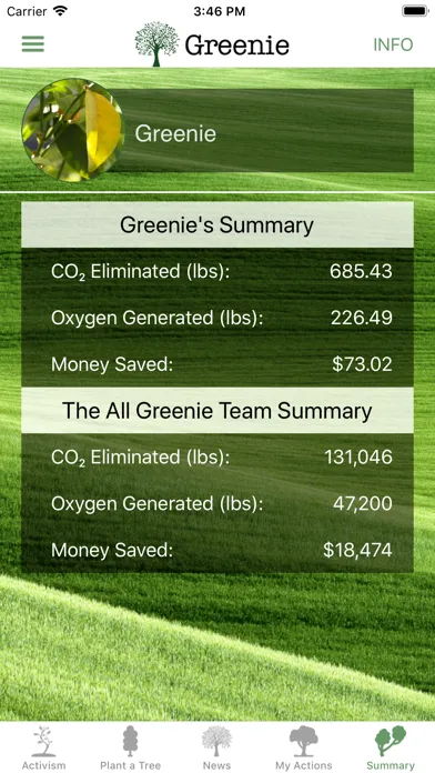 Greenie - Save the Planet Screenshots