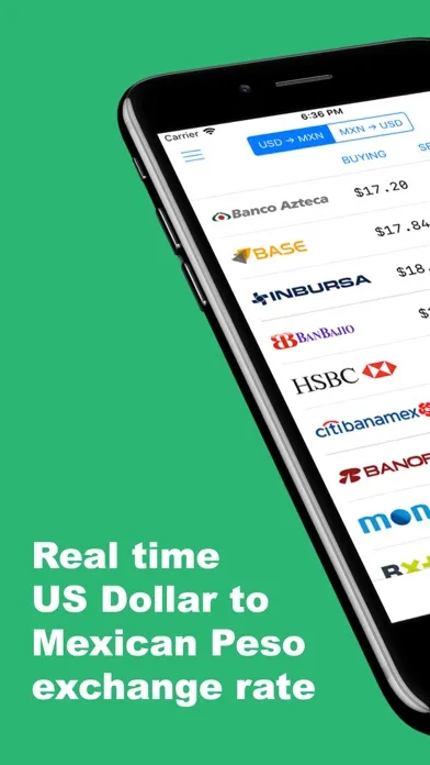 Скриншоты Dollar MX - Rates Today