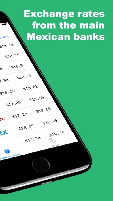 Скриншоты Dollar MX - Rates Today