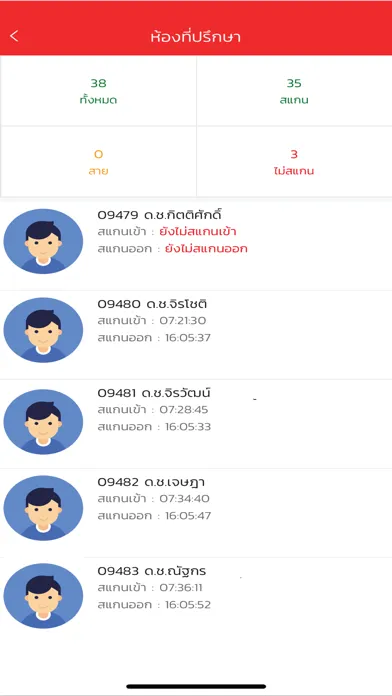 تصاویر mTeacher-MIS