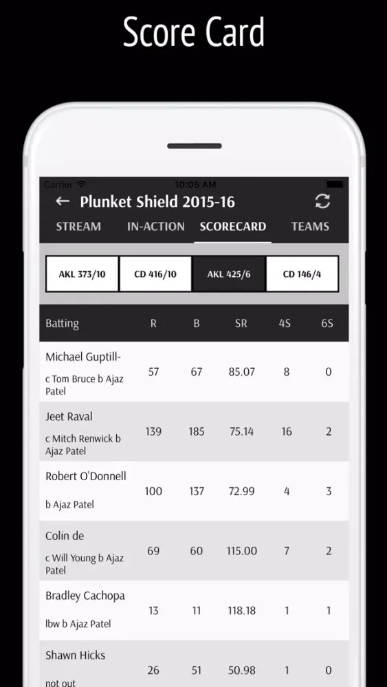 صور Cricket Live Score Update