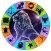 My Horoscope & Astrology