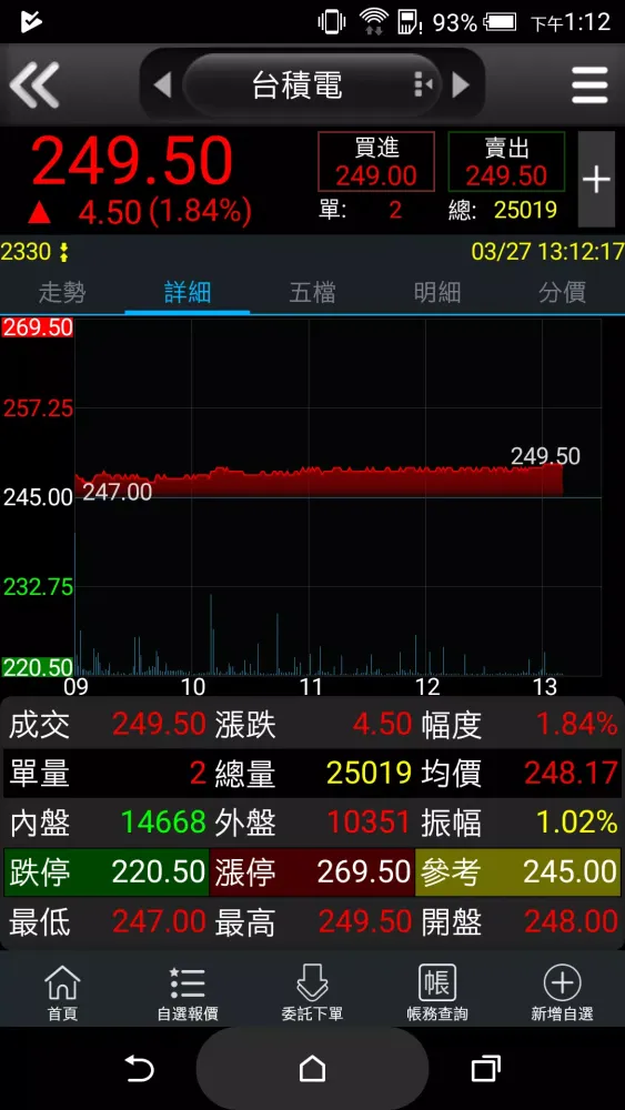 صور 元富證券 行動達人