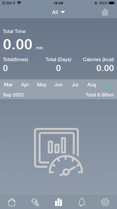 Mitone Active स्क्रीनशॉट